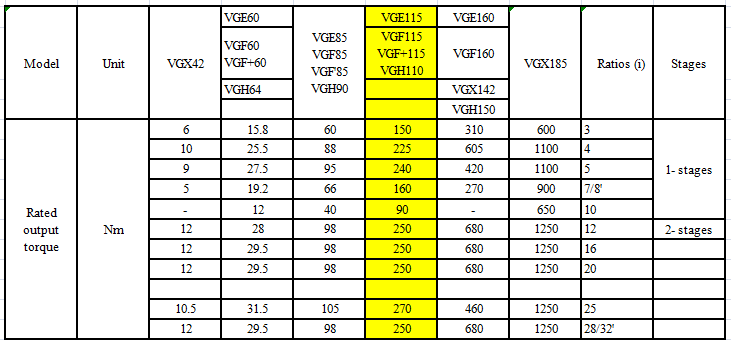 VGF115 - Shenzhen SLKS technology Co., Ltd.